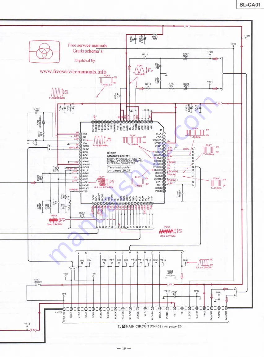 Technics SL-ca01 Service Manual Download Page 19