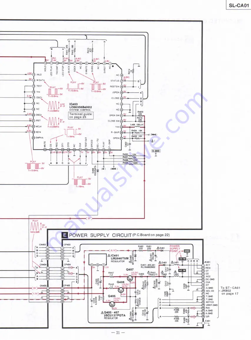 Technics SL-ca01 Service Manual Download Page 21