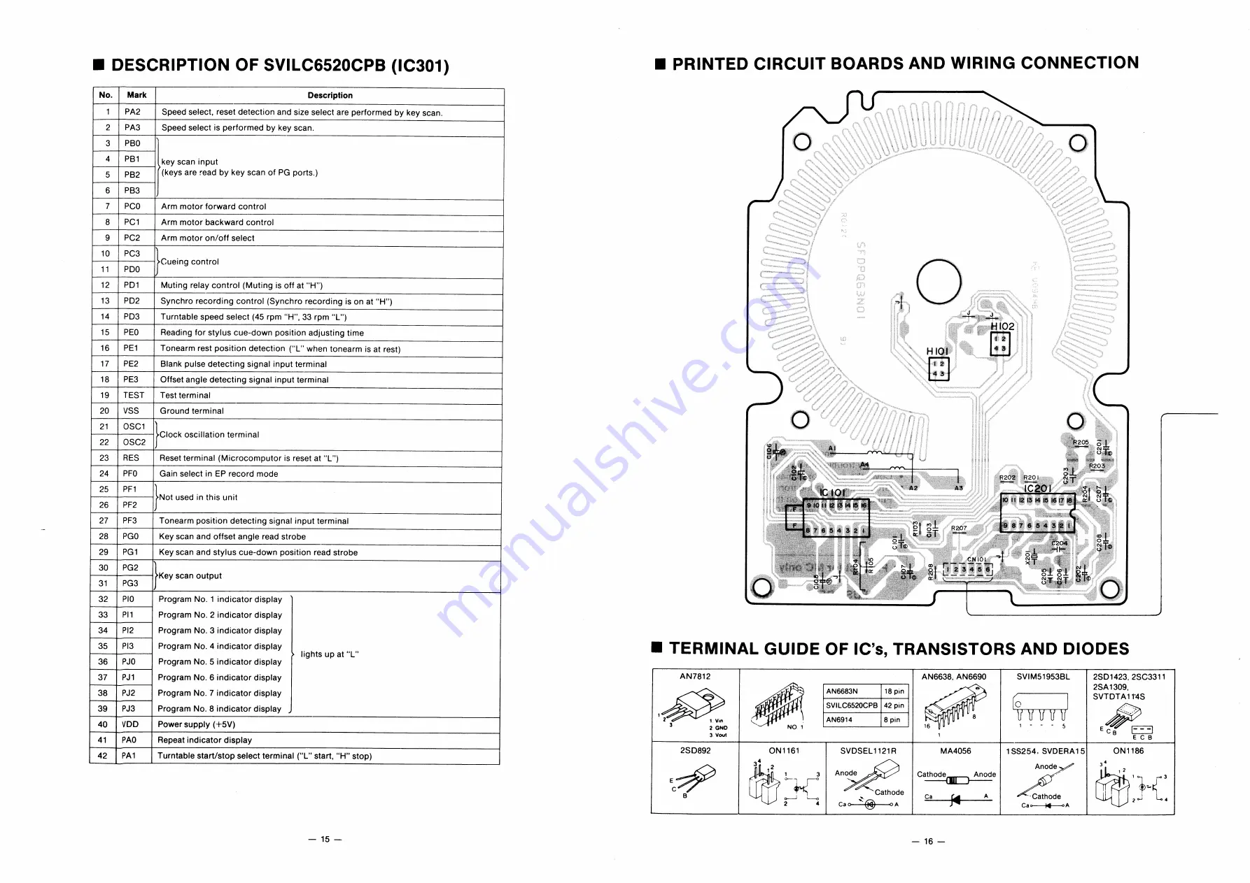 Technics SL-J300R Service Manual Download Page 9