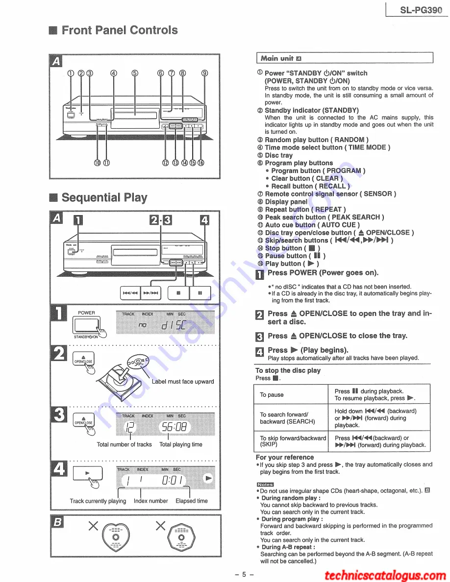 Technics SL-PG390 Service Manual Download Page 5