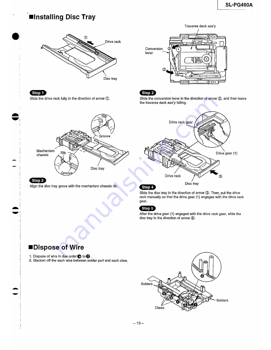 Technics SL-PG460A Скачать руководство пользователя страница 13