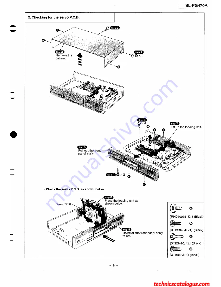 Technics SL-PG470A Скачать руководство пользователя страница 9