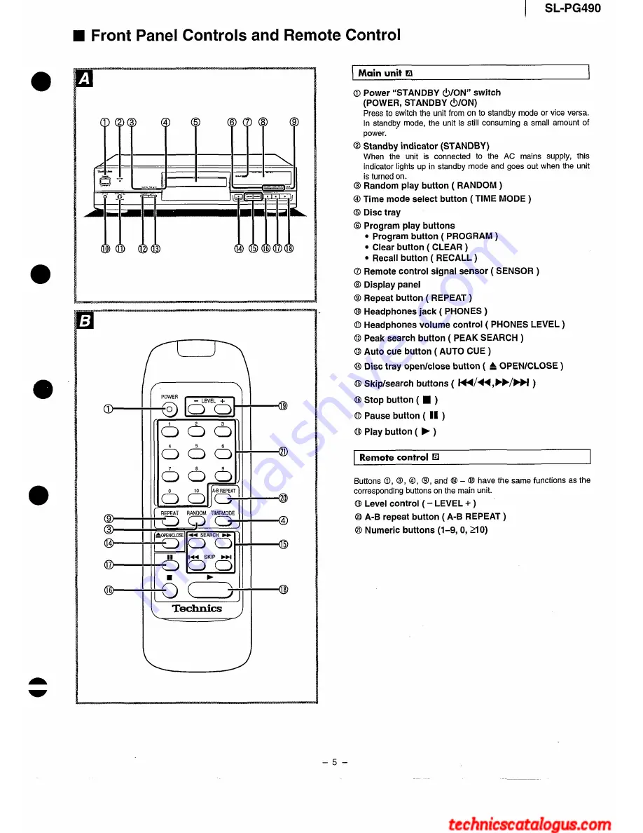 Technics SL-PG490 Скачать руководство пользователя страница 5