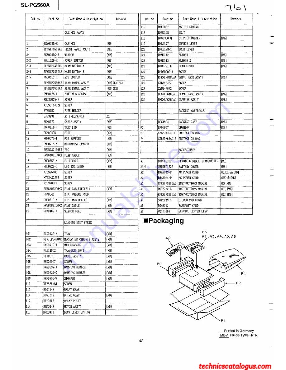 Technics SL-PG560A Скачать руководство пользователя страница 28