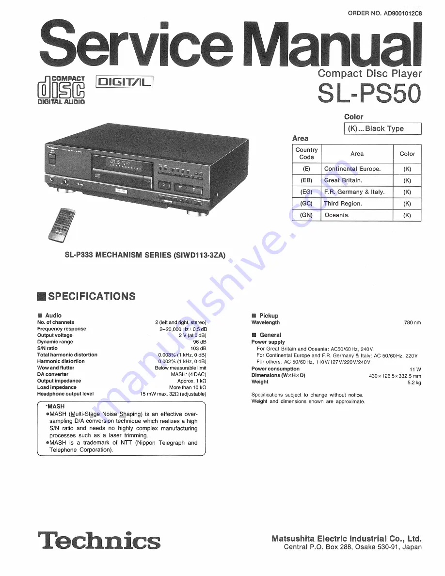 Technics SL-PS50 Service Manual Download Page 2