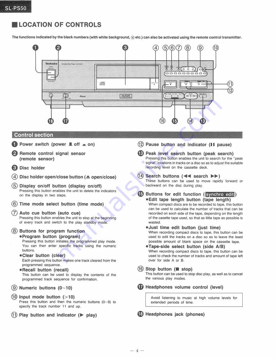 Technics SL-PS50 Service Manual Download Page 5