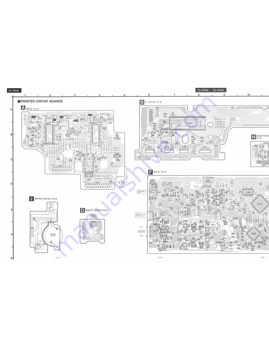 Technics SL-PS50 Service Manual Download Page 31