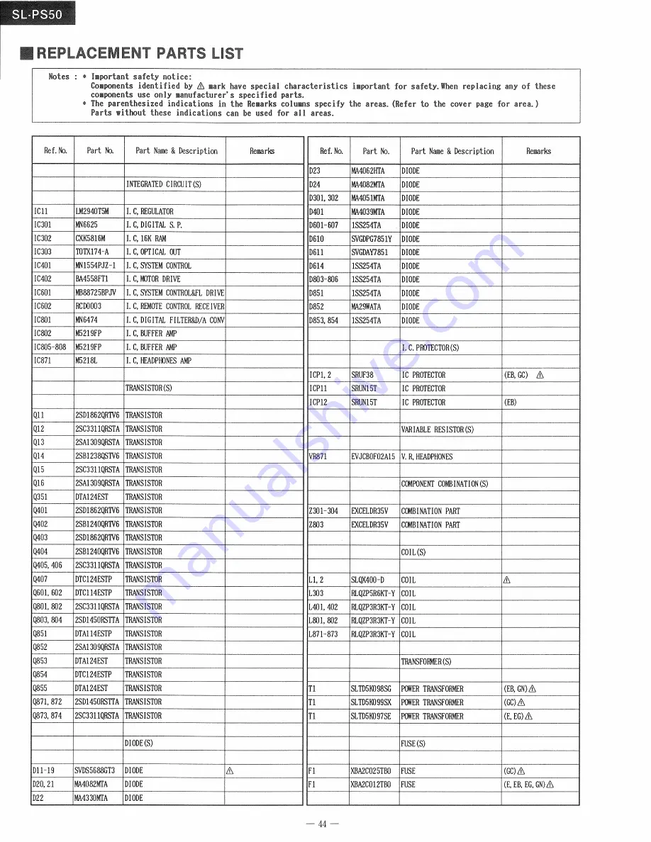 Technics SL-PS50 Service Manual Download Page 39