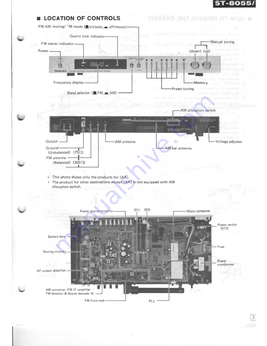 Technics ST-8055 Service Manual Download Page 3