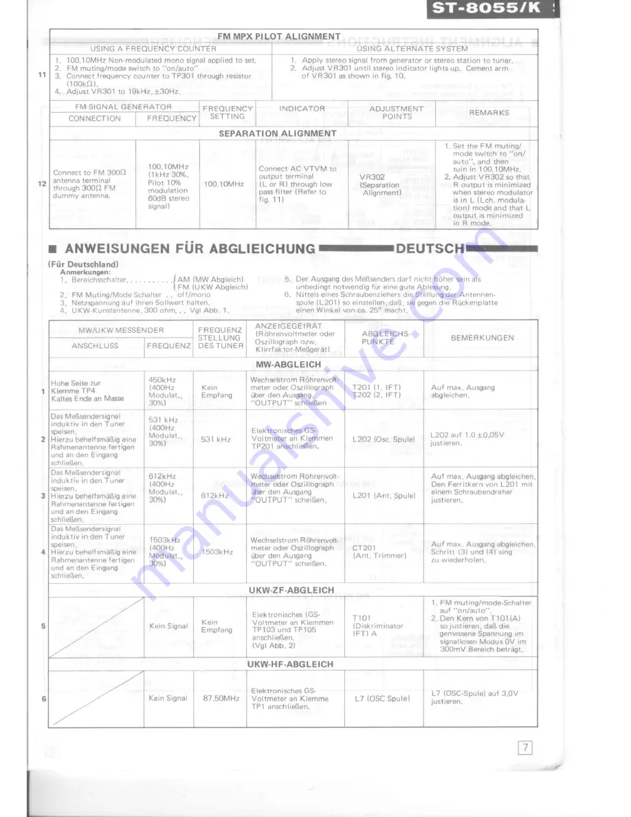 Technics ST-8055 Service Manual Download Page 7