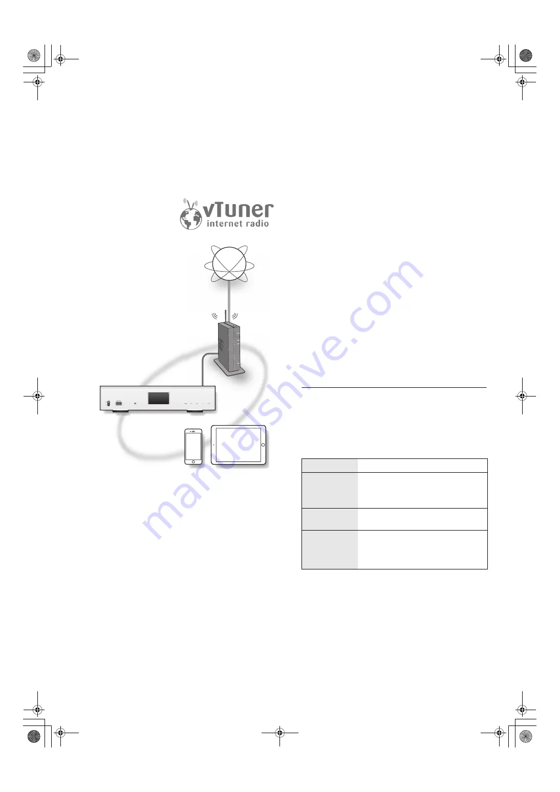 Technics ST-C700D Operating Instruction Download Page 116