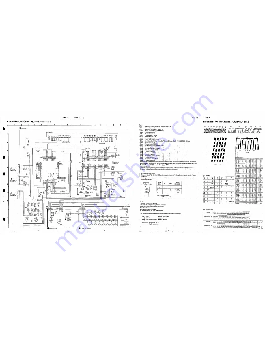 Technics ST-GT630 Service Manual Download Page 11