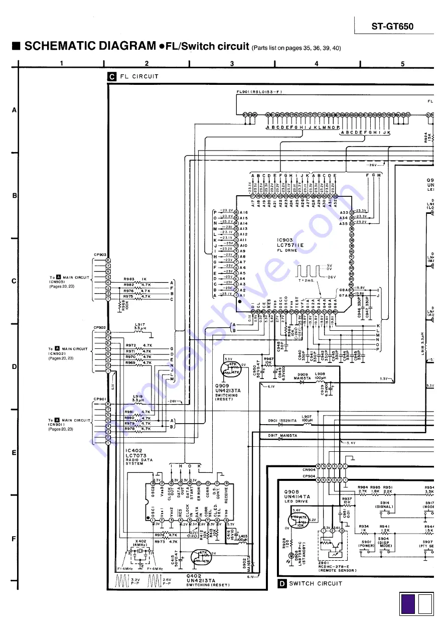 Technics ST-GT650 Service Manual Download Page 3