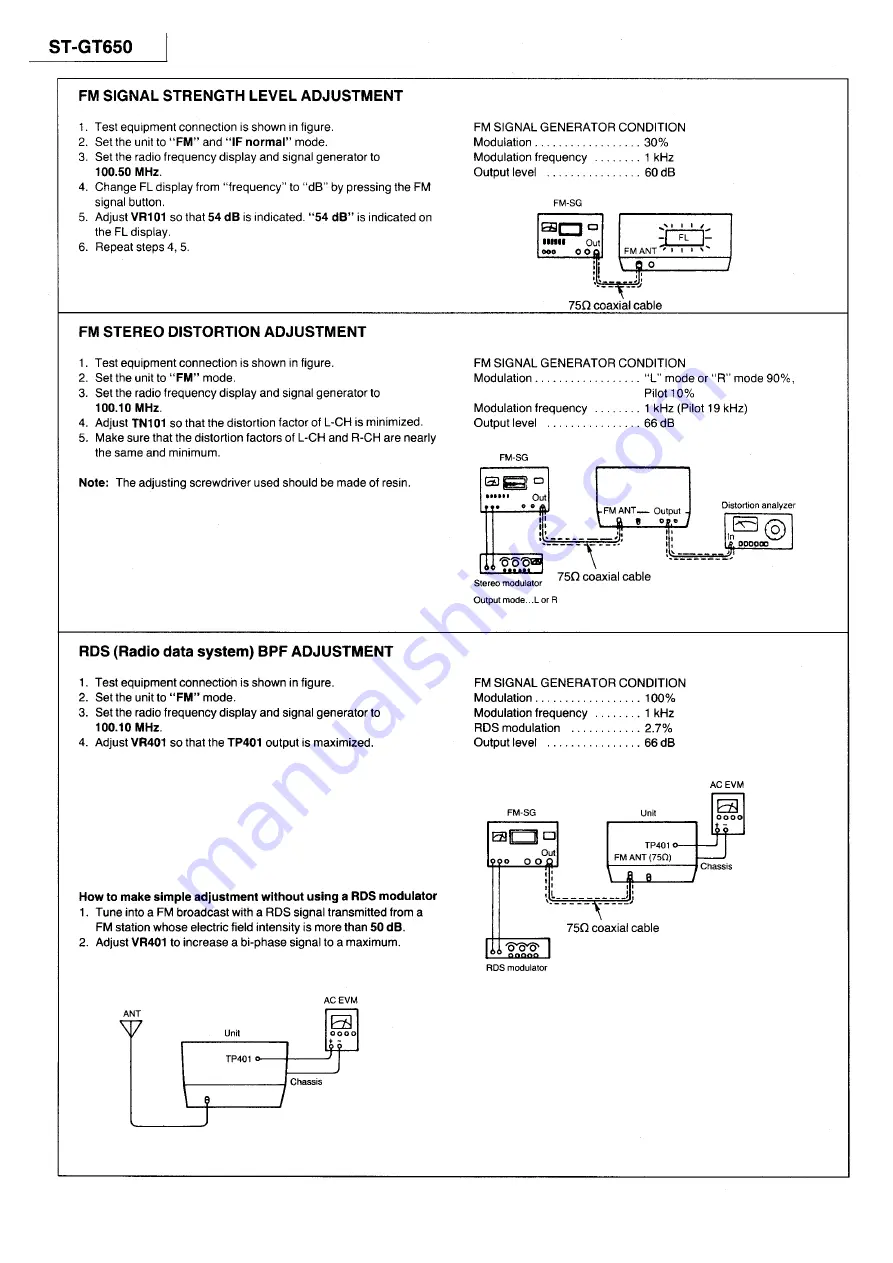 Technics ST-GT650 Service Manual Download Page 15