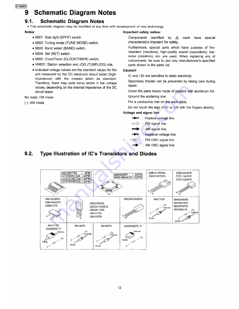 Technics ST-HD505 Service Manual Download Page 12