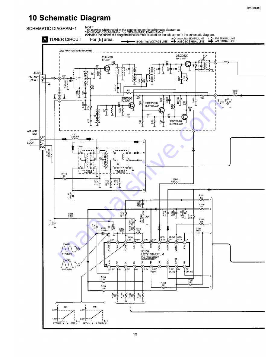 Technics ST-HD505 Service Manual Download Page 13