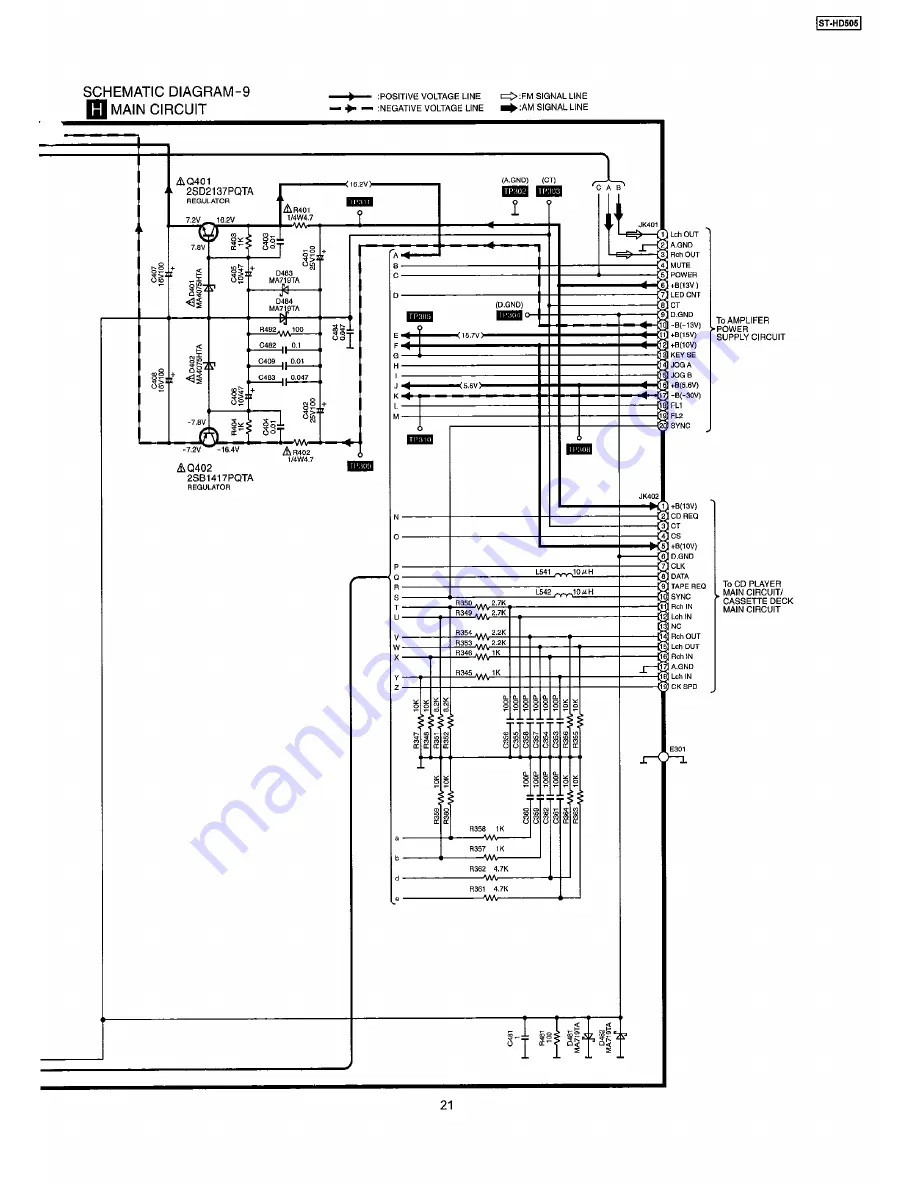 Technics ST-HD505 Скачать руководство пользователя страница 21