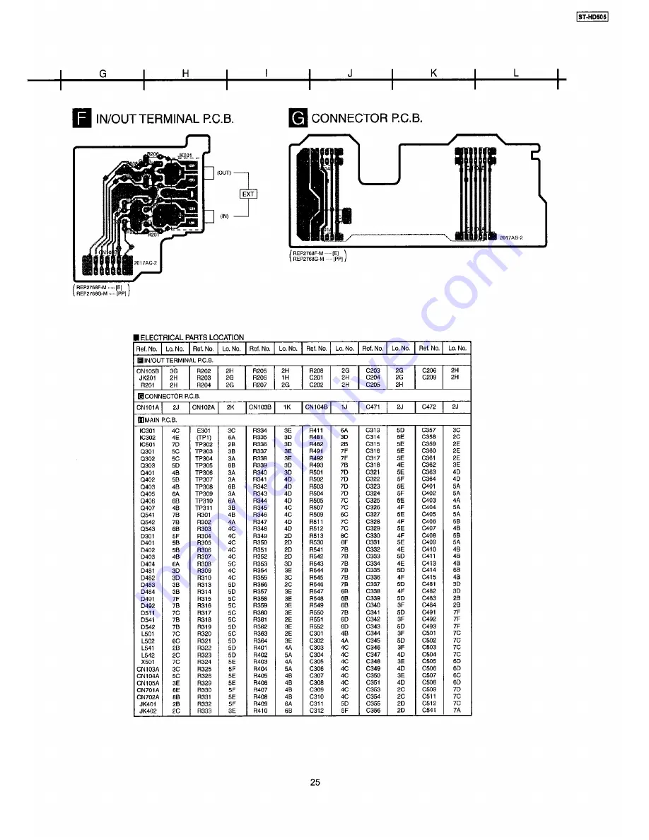 Technics ST-HD505 Service Manual Download Page 25