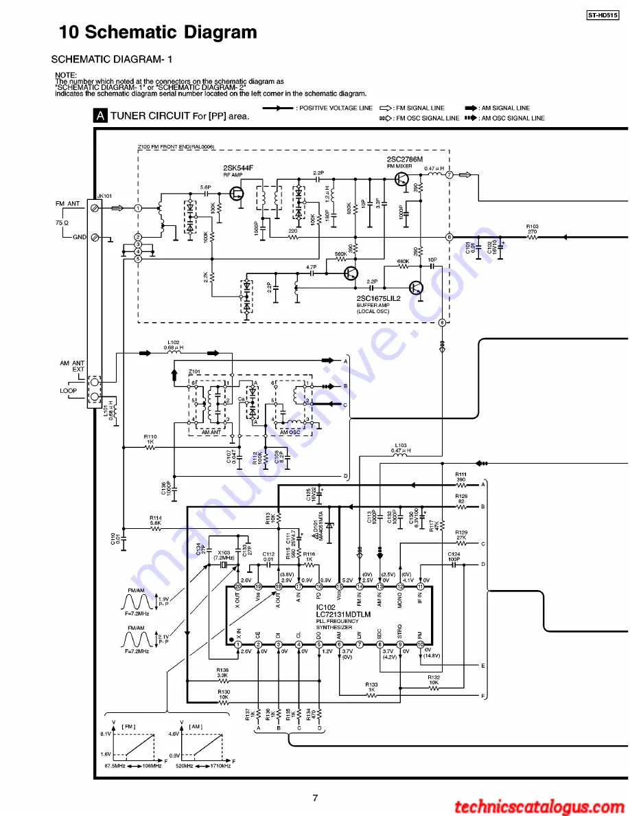 Technics ST-HD515 Service Manual Download Page 7