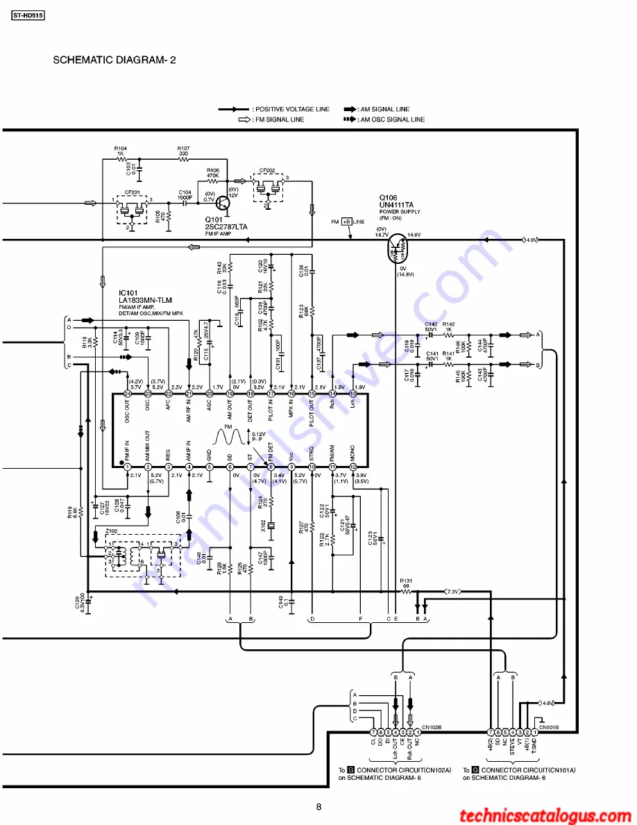 Technics ST-HD515 Service Manual Download Page 8