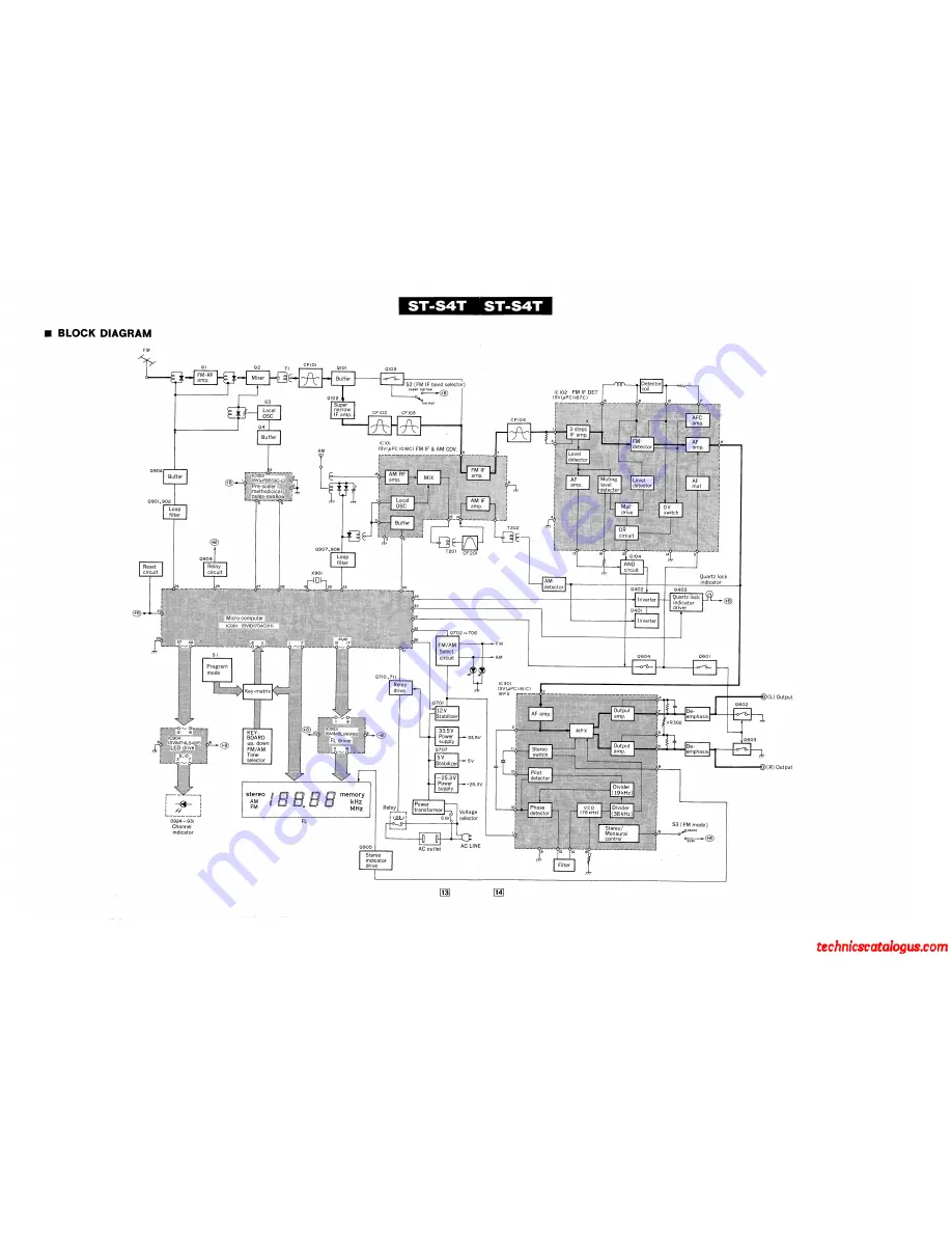 Technics ST-S4T Service Manual Download Page 13