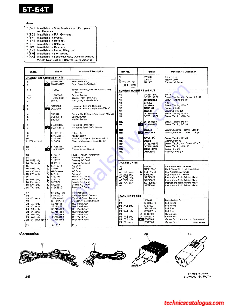 Technics ST-S4T Service Manual Download Page 24