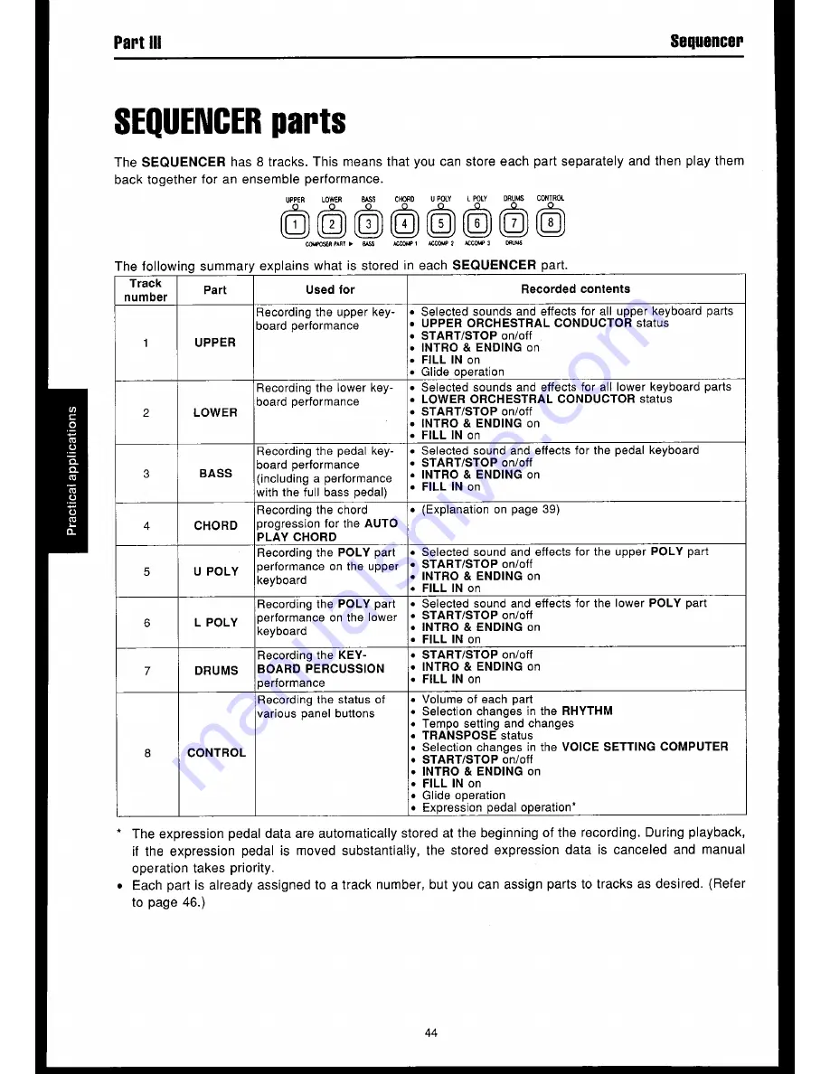 Technics SX-GN6 Owner'S Manual Download Page 46