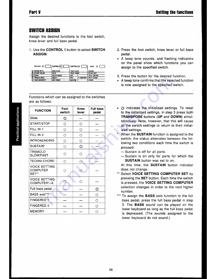 Technics SX-GN6 Owner'S Manual Download Page 60