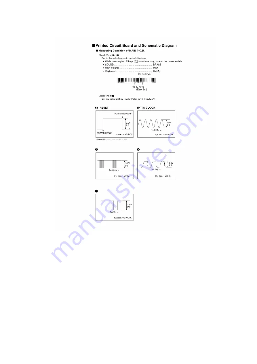 Technics SX-KN6500 Service Manual Download Page 30