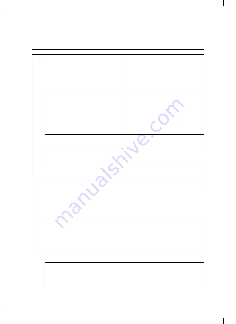 Technics SX-KN6500 Service Manual Download Page 74