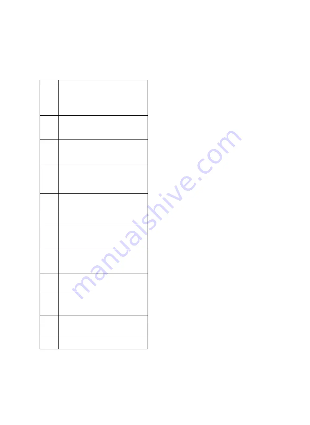 Technics SX-KN7000EB Service Manual Download Page 99