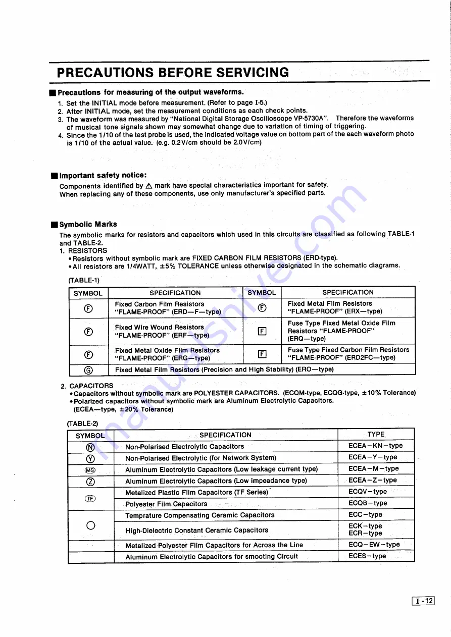 Technics SX-KN800 Service Manual Download Page 11