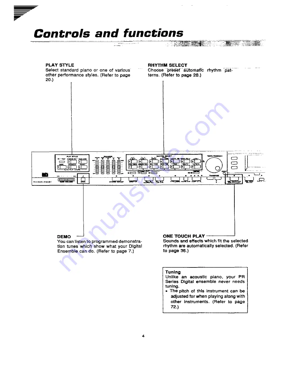 Technics SX-PR305/K Скачать руководство пользователя страница 6