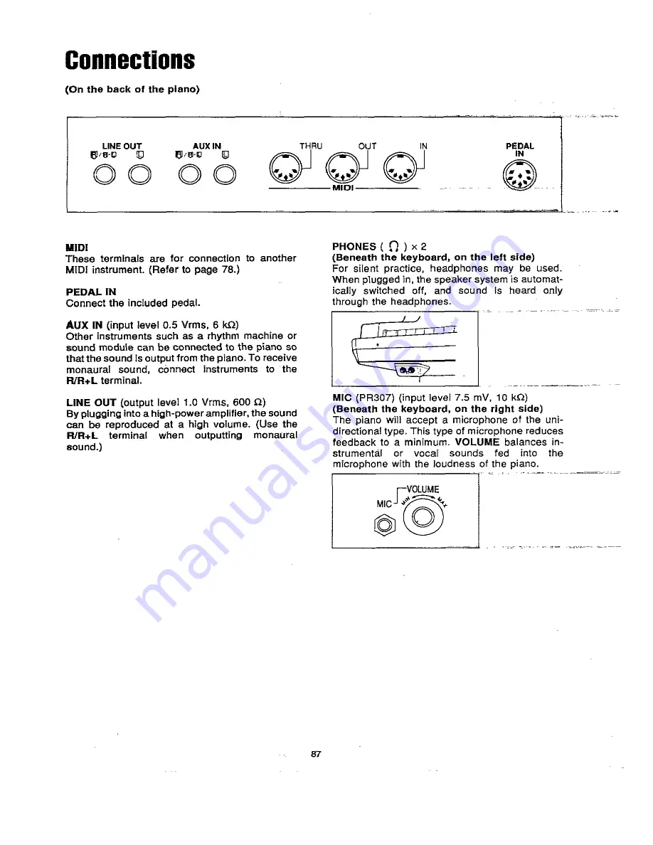 Technics SX-PR305/K Скачать руководство пользователя страница 89