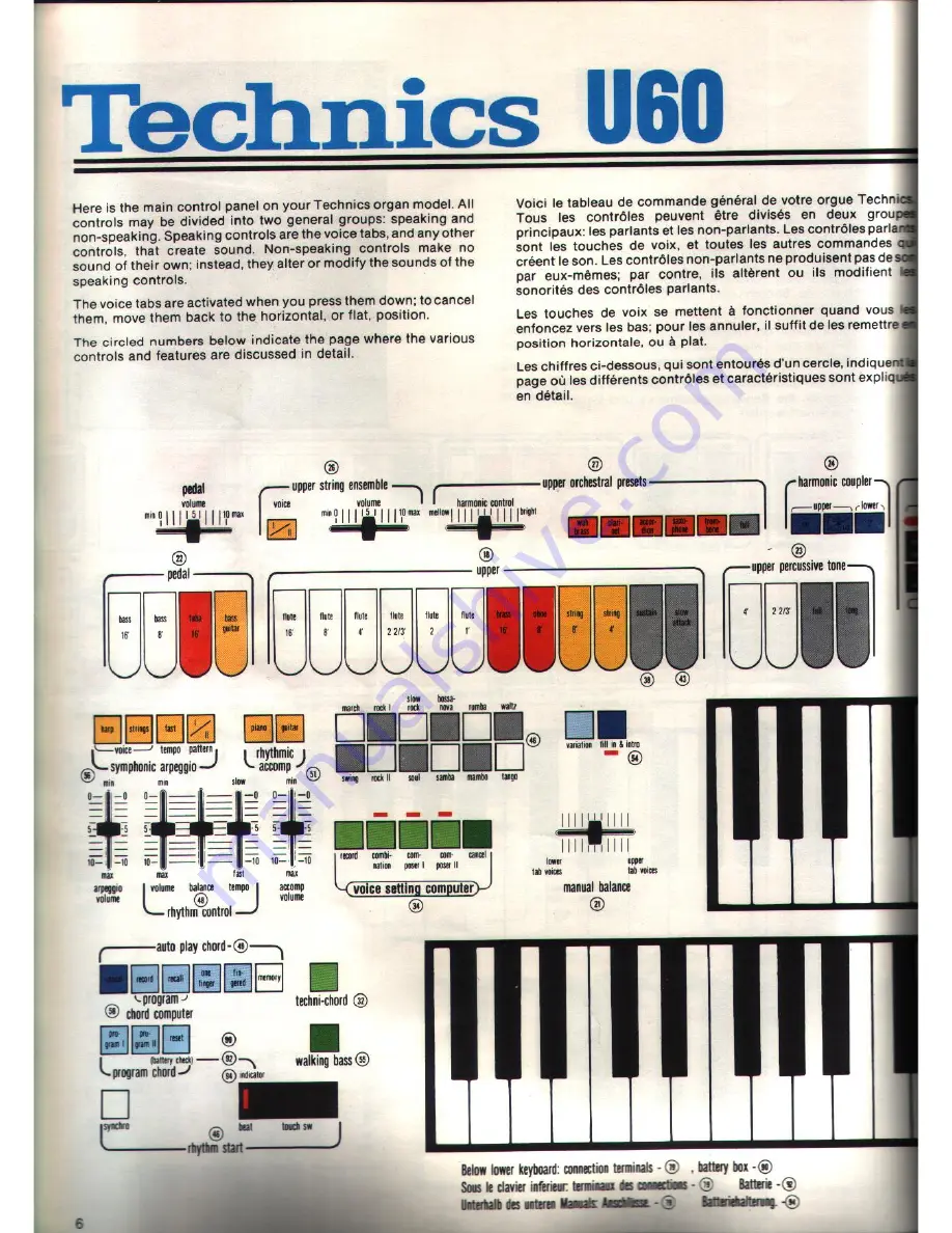 Technics U30 User Manual Download Page 6