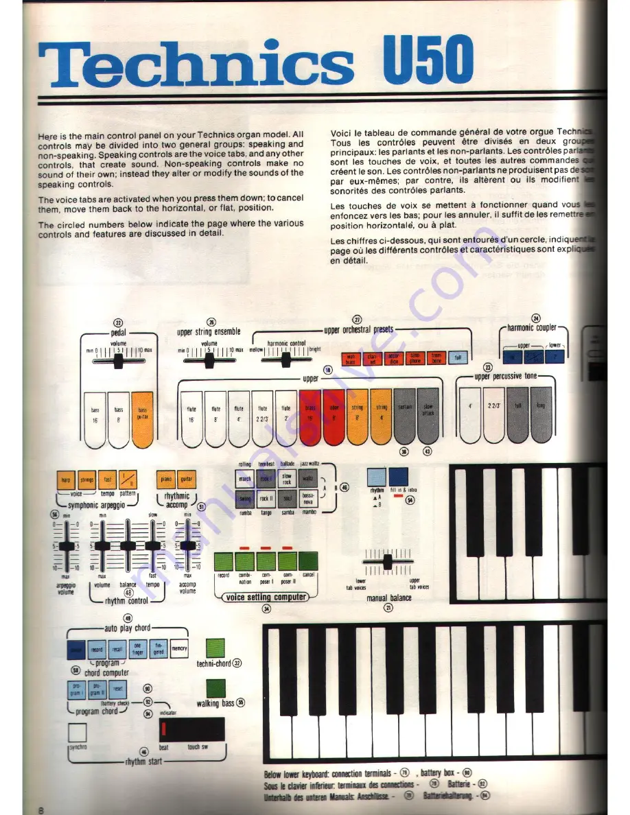 Technics U30 User Manual Download Page 8