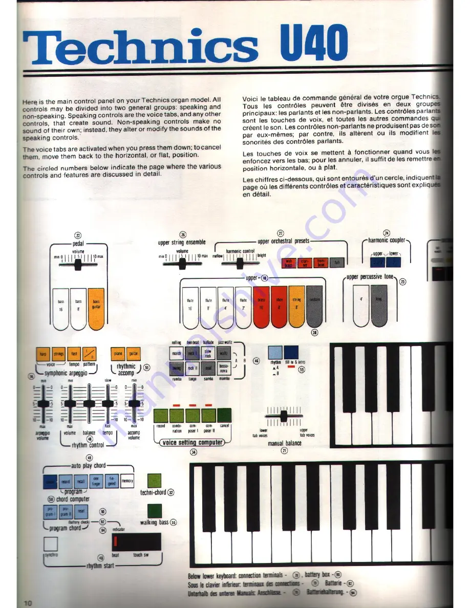 Technics U30 User Manual Download Page 10