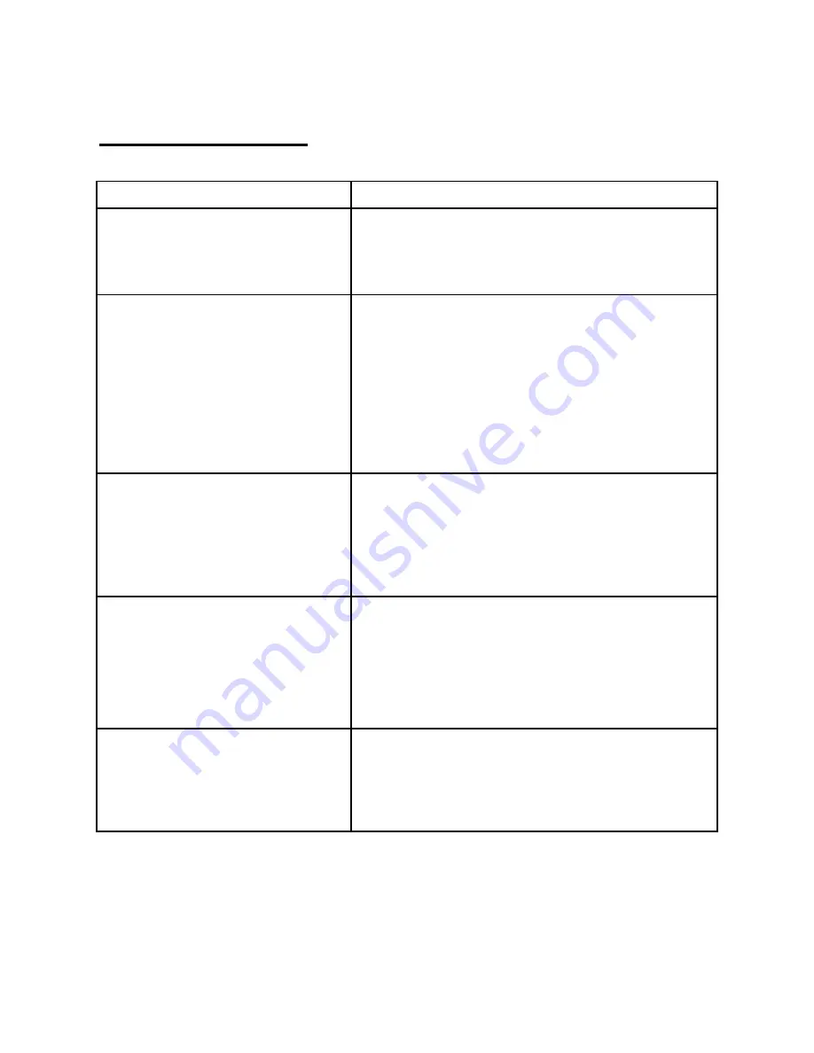 Technifab Products Cryogenic Tank Switcher Installation Manual Download Page 8