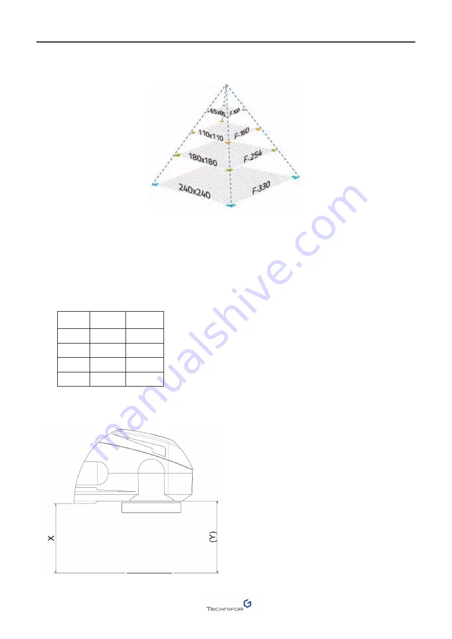 Technifor TD412 Operating And Maintenance Manual Integration Download Page 24