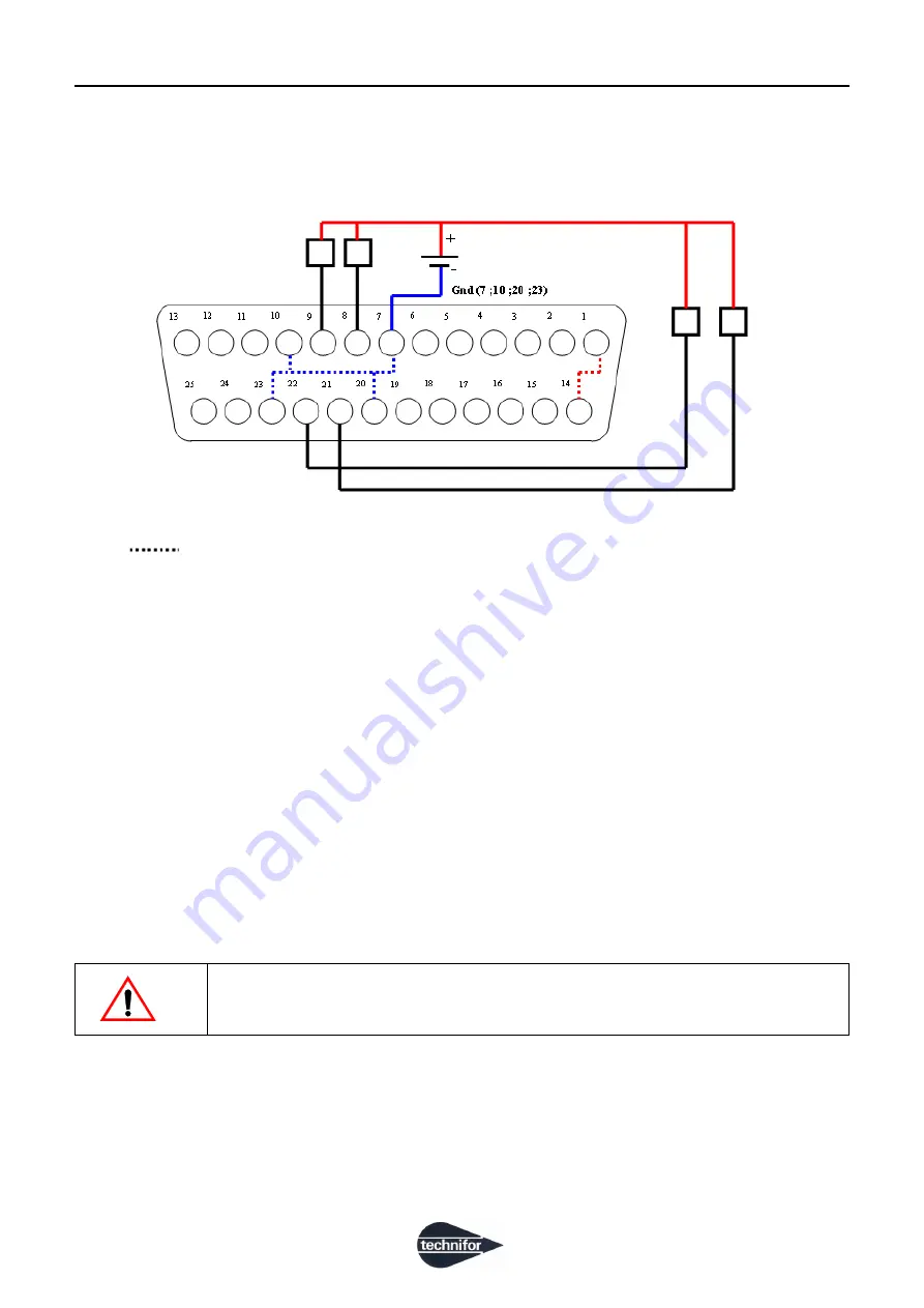 Technifor UC500 Operating And Maintenance Manual Download Page 21