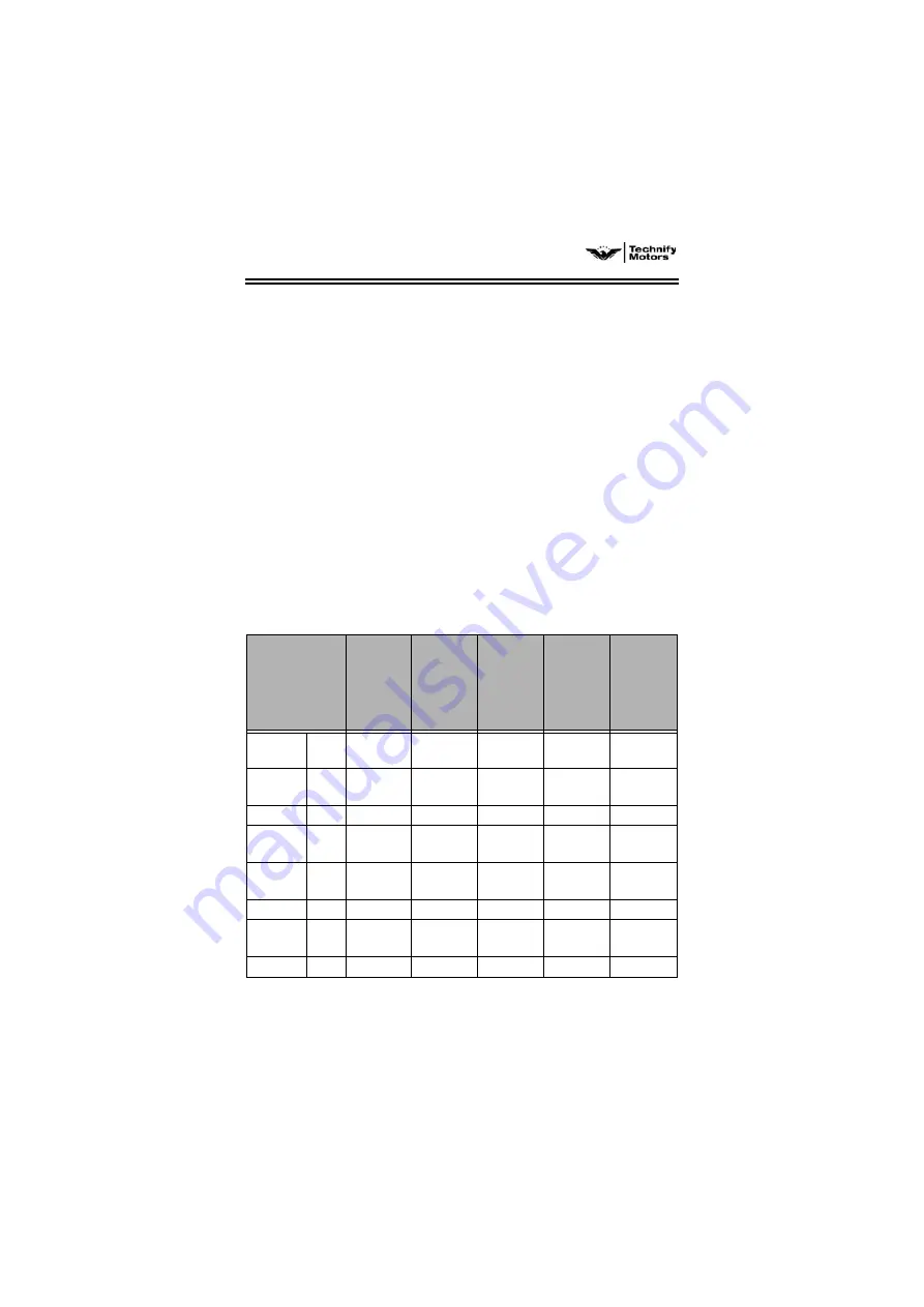 Technify Motors TAE 125-02-114 Manual Supplement Download Page 11