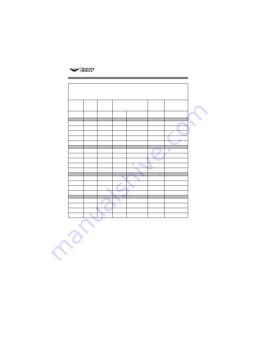 Technify Motors TAE 125-02-114 Скачать руководство пользователя страница 55
