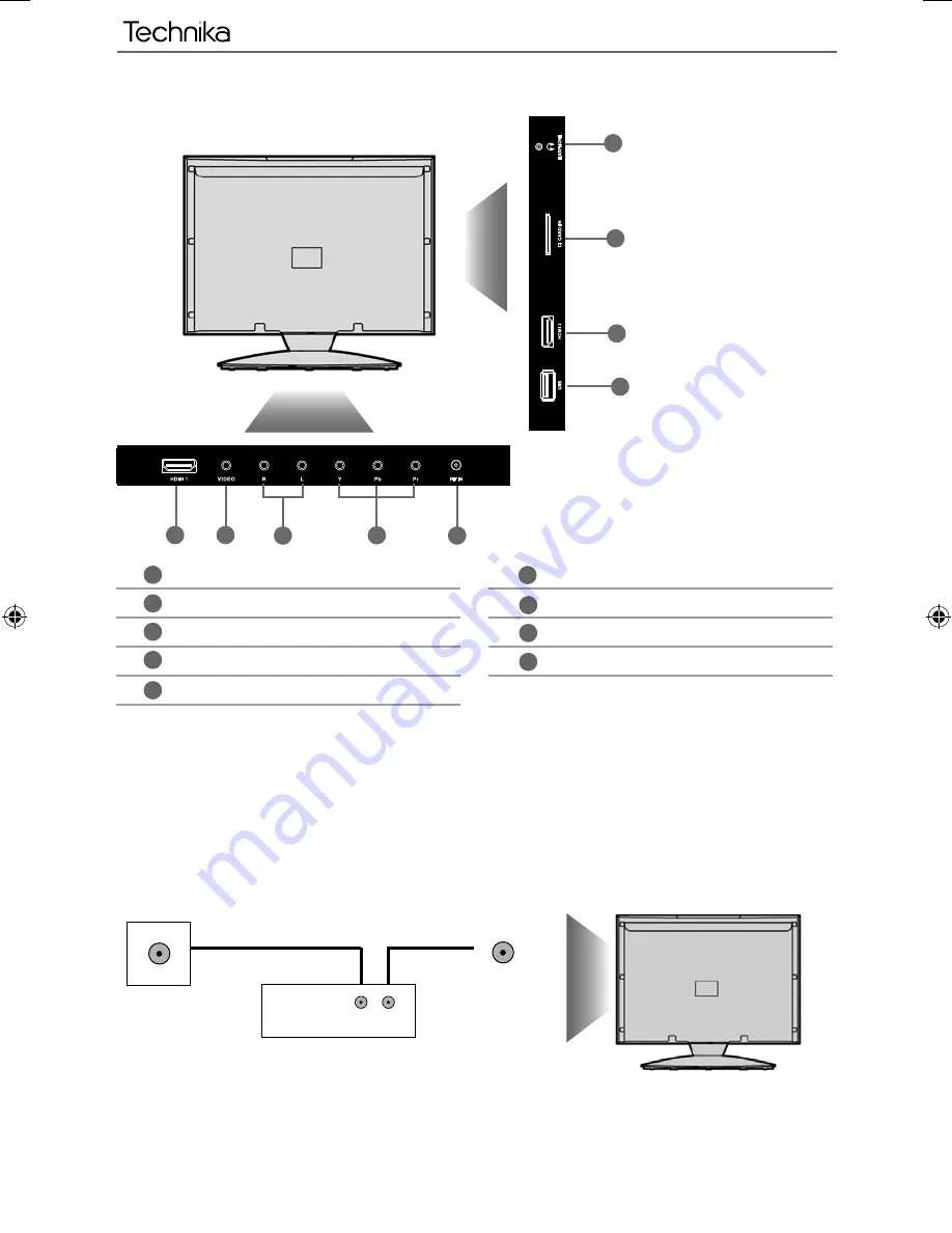 Technika 19-248COM User Manual Download Page 12