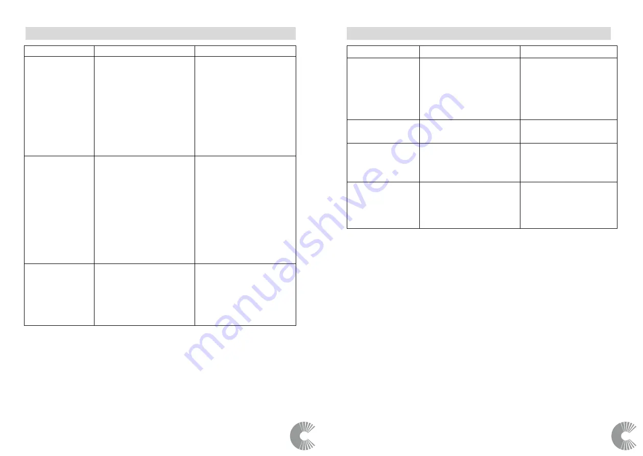 Technika 2RSS-5 Instructions For Use And Installation Download Page 11