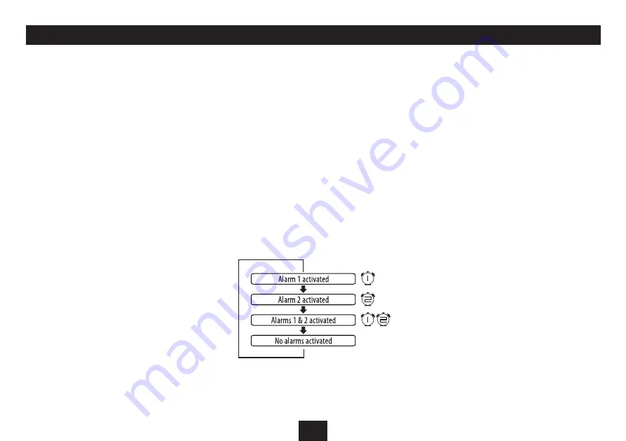 Technika CR-113IPH Owner'S Handbook Manual Download Page 14