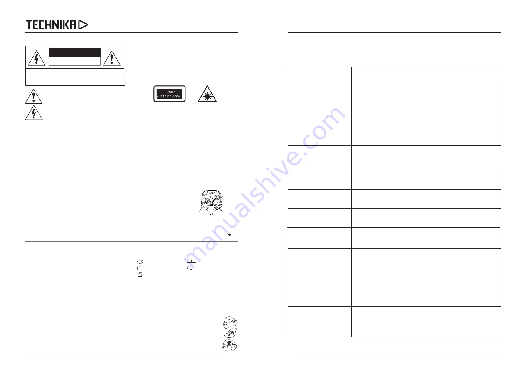 Technika DVD 105 Скачать руководство пользователя страница 2