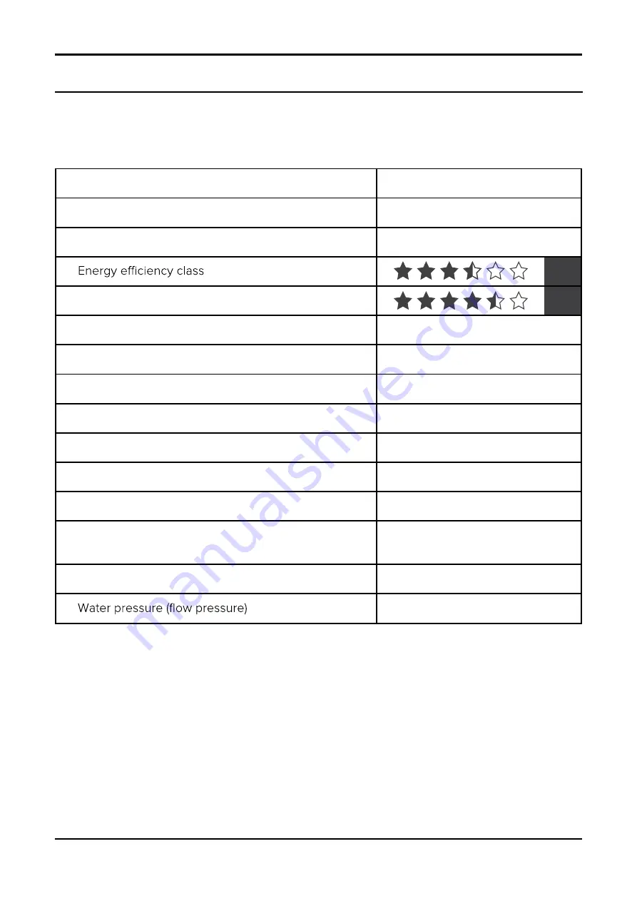 Technika DX6SS-6 User Manual Download Page 37