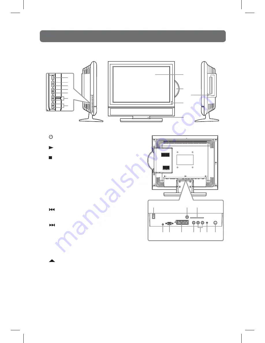 Technika LCD17DVDID-108 Скачать руководство пользователя страница 10