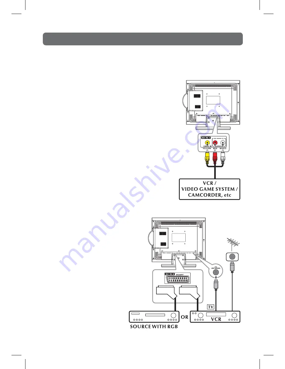 Technika LCD17DVDID-108 Скачать руководство пользователя страница 20