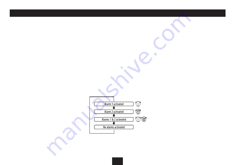 Technika SP112iPH Скачать руководство пользователя страница 11